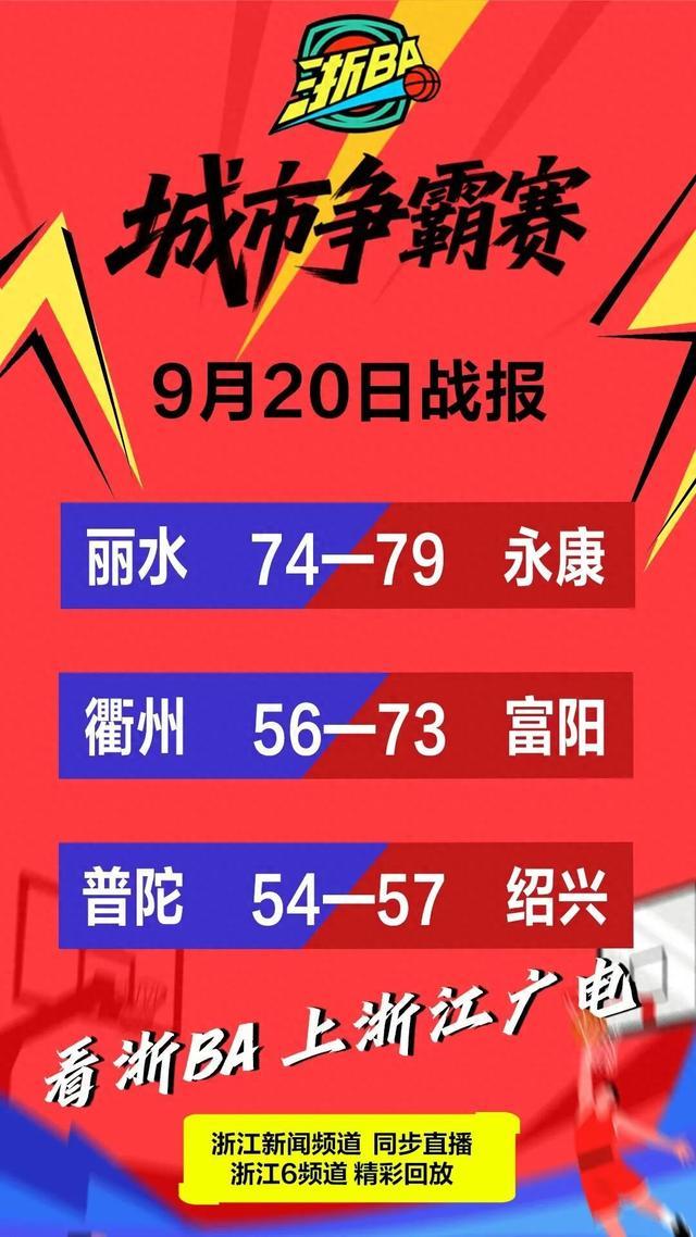 富阳队发挥, span, img