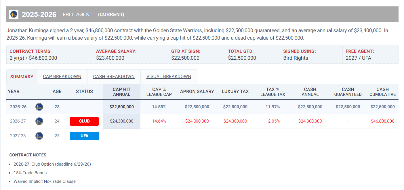 篮板, 抢断 篮板, 抢断